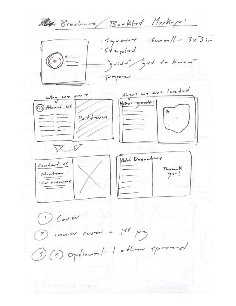 friends of dorothy informational booklet sketch